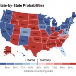 Nate Silver's 2012 predictions on fivethirtyeight blog